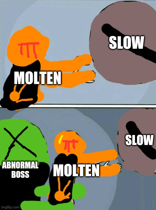 Admins be like | SLOW; MOLTEN; SLOW; ABNORMAL BOSS; MOLTEN | image tagged in memes,running away balloon | made w/ Imgflip meme maker