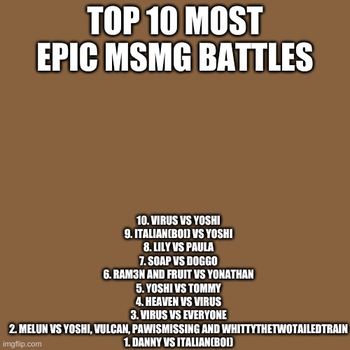 Top 10 Most Epic MSMG Battles(Read Tags: IMPORTANT!) | TOP 10 MOST EPIC MSMG BATTLES; 10. VIRUS VS YOSHI
9. ITALIAN(BOI) VS YOSHI
8. LILY VS PAULA
7. SOAP VS DOGGO
6. RAM3N AND FRUIT VS YONATHAN
5. YOSHI VS TOMMY
4. HEAVEN VS VIRUS
3. VIRUS VS EVERYONE
2. MELUN VS YOSHI, VULCAN, PAWISMISSING AND WHITTYTHETWOTAILEDTRAIN
1. DANNY VS ITALIAN(BOI) | image tagged in epic battles,leave your thoughts in the comments | made w/ Imgflip meme maker