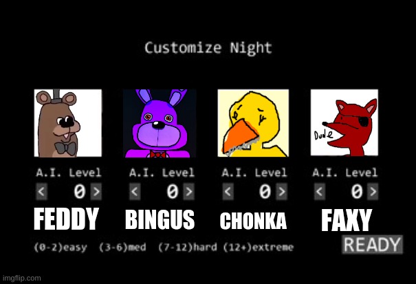 Five Fingers In My Ass Custom Night Screen | BINGUS; CHONKA; FEDDY; FAXY | image tagged in fnaf 1 custom night | made w/ Imgflip meme maker