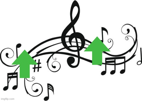 Music notes | image tagged in music notes | made w/ Imgflip meme maker