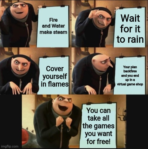 How Gru will use my most popular meme | Fire and Water make steam; Wait for it to rain; Your plan backfires and you end up in a virtual game shop; Cover yourself in flames; You can take all the games you want for free! | image tagged in 5 panel gru meme,steam,troll face,memes,gru's plan,gru | made w/ Imgflip meme maker