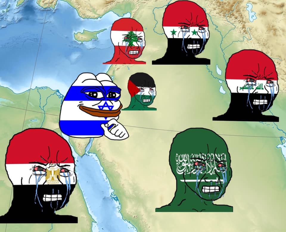 Israel and Its Neighbors Blank Meme Template