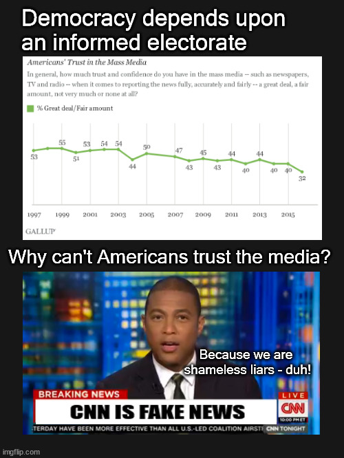 Democracy depends upon  an informed electorate | Democracy depends upon 
an informed electorate; Why can't Americans trust the media? Because we are 
shameless liars - duh! | image tagged in cnn,cnn fake news | made w/ Imgflip meme maker