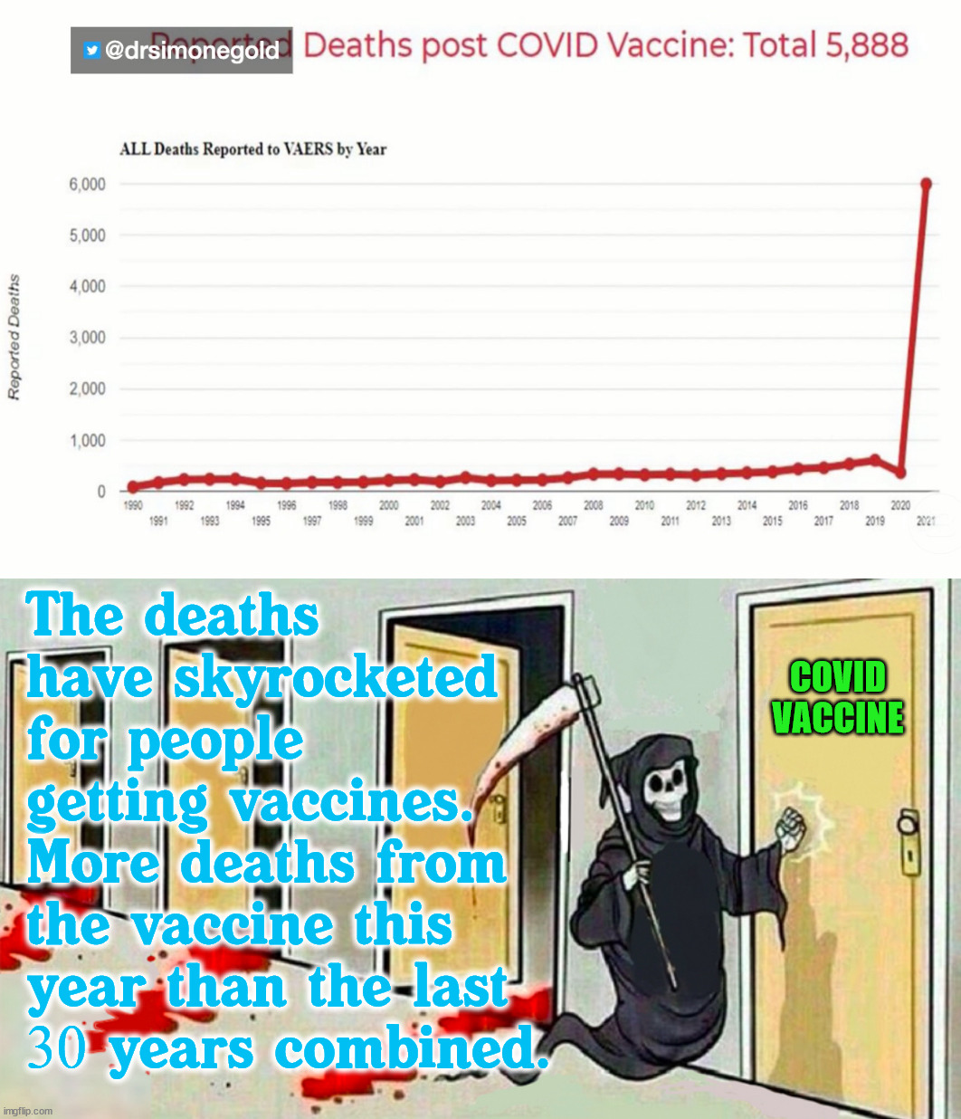 The vaccine has been very harmful to many people. | The deaths have skyrocketed for people getting vaccines. More deaths from the vaccine this year than the last 
30 years combined. COVID
VACCINE | image tagged in death knocking at the door,vaccine,covid | made w/ Imgflip meme maker