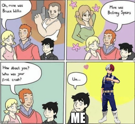 tears | ME | image tagged in childhood crushes template | made w/ Imgflip meme maker