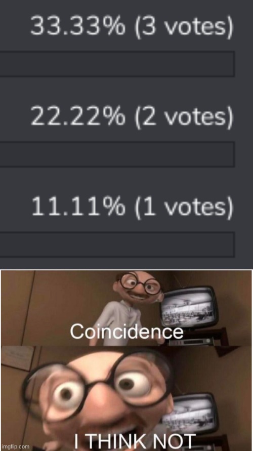 https://strawpoll.com/e59sdfeg8/r please do the poll :c | image tagged in coincidence i think not | made w/ Imgflip meme maker