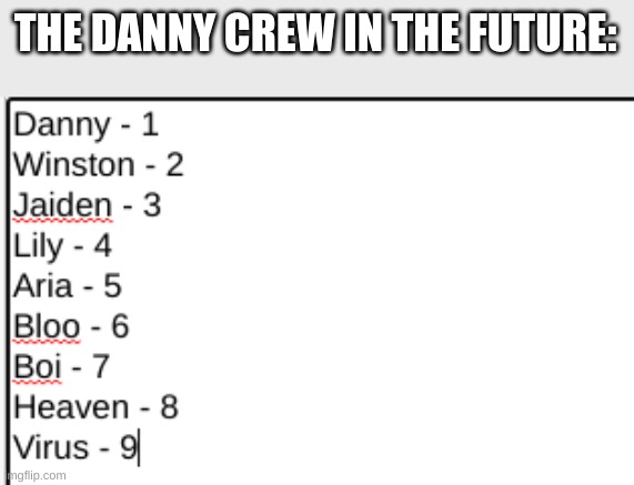 THE DANNY CREW IN THE FUTURE: | made w/ Imgflip meme maker