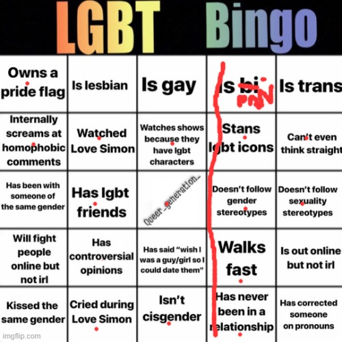LGBTQ bingo | image tagged in lgbtq bingo | made w/ Imgflip meme maker