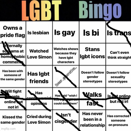 LGBTQ bingo | image tagged in lgbtq bingo | made w/ Imgflip meme maker