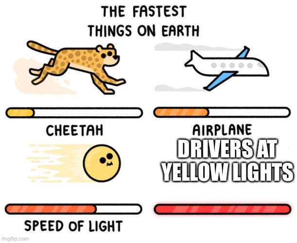 True | DRIVERS AT YELLOW LIGHTS | image tagged in fastest thing possible,drivers,stupid drivers,yellow,light | made w/ Imgflip meme maker