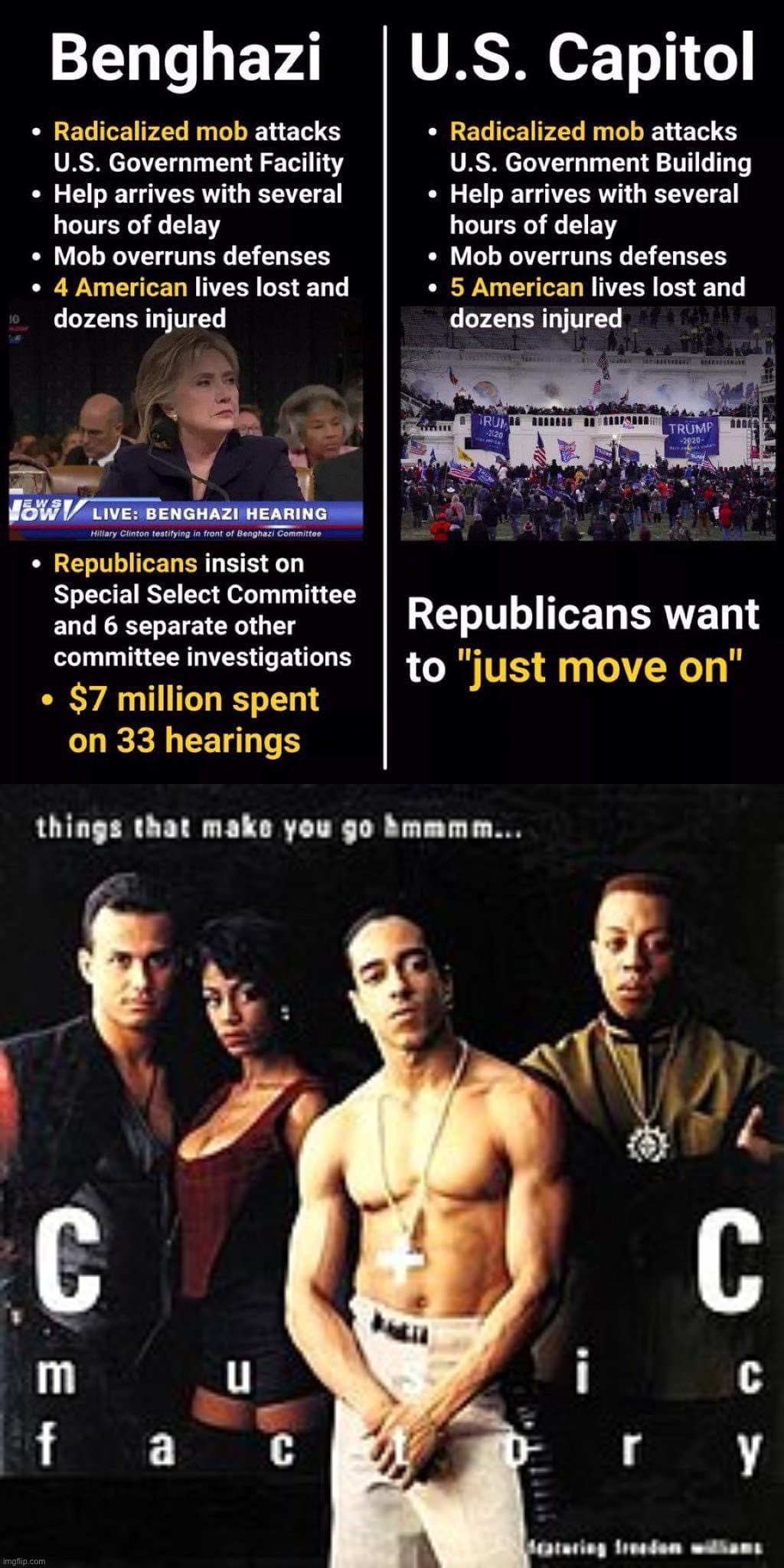 I wonder what could possibly explain this | image tagged in benghazi vs jan 6 hearings,things that make you go hmmm,islamophobia,capitol hill,riot,conservative hypocrisy | made w/ Imgflip meme maker