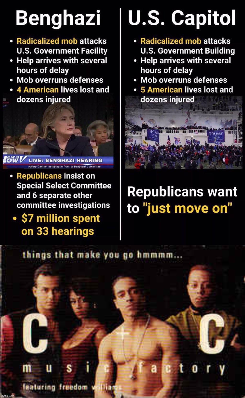 image tagged in benghazi vs jan 6 hearings,things that make you go hmmm | made w/ Imgflip meme maker