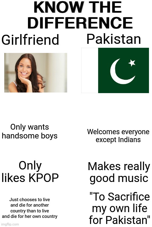 That's the spirit, Grape |  Pakistan; Girlfriend; Only wants handsome boys; Welcomes everyone except Indians; Only likes KPOP; Makes really good music; Just chooses to live and die for another country than to live and die for her own country; "To Sacrifice my own life for Pakistan" | image tagged in memes,know the difference,girlfriend,pakistan,kpop,pledge | made w/ Imgflip meme maker