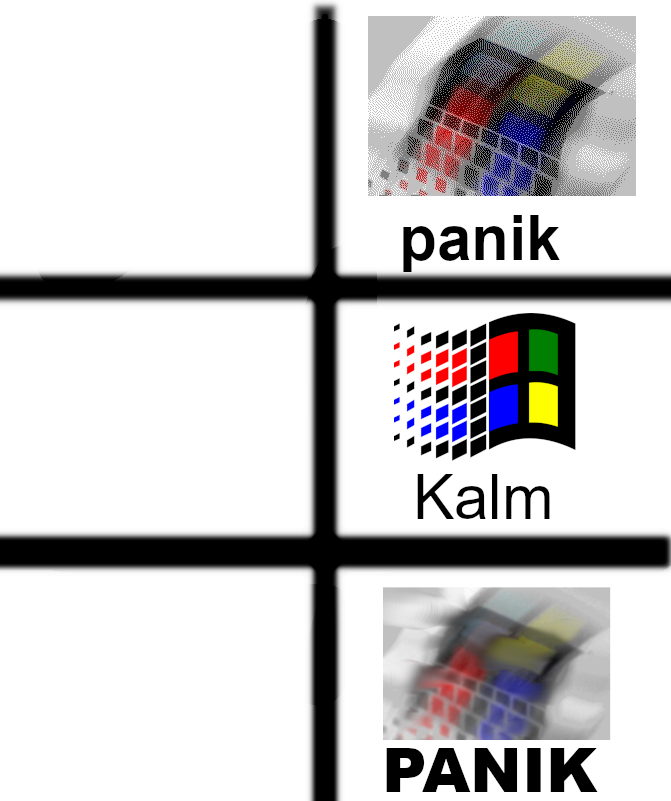 High Quality Windows Panik Blank Meme Template