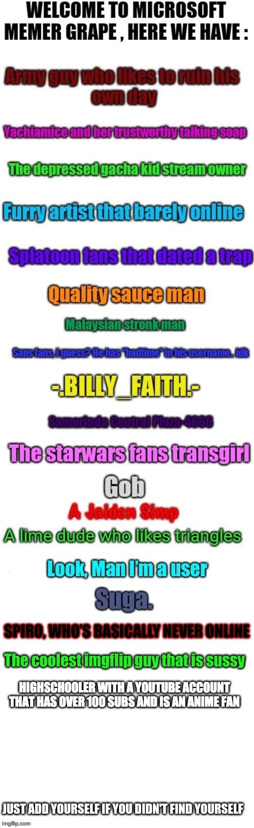 HIGHSCHOOLER WITH A YOUTUBE ACCOUNT THAT HAS OVER 100 SUBS AND IS AN ANIME FAN | made w/ Imgflip meme maker