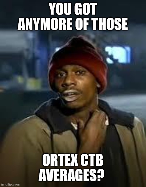 You Got Any More | YOU GOT ANYMORE OF THOSE; ORTEX CTB AVERAGES? | image tagged in you got any more,CLOV | made w/ Imgflip meme maker
