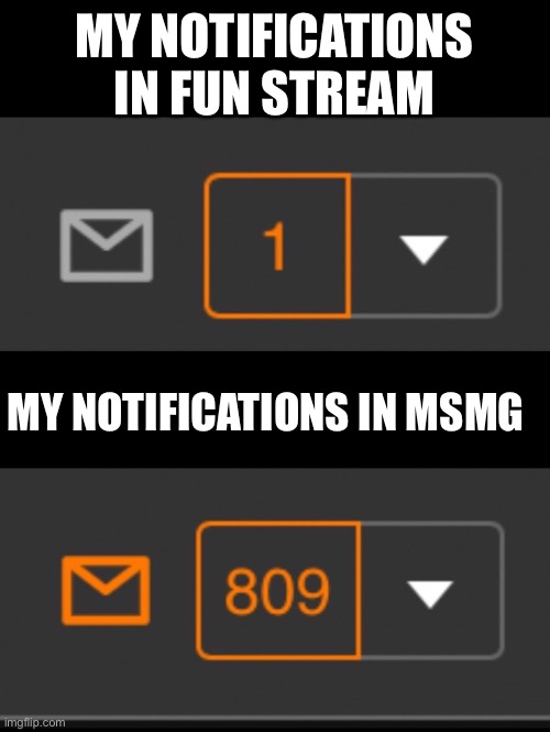 Yas | MY NOTIFICATIONS IN FUN STREAM; MY NOTIFICATIONS IN MSMG | image tagged in 1 notification vs 809 notifications with message | made w/ Imgflip meme maker