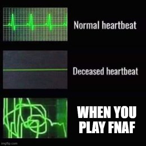 fnaf is the most stressful thing on earth | WHEN YOU PLAY FNAF | image tagged in heartbeat rate | made w/ Imgflip meme maker