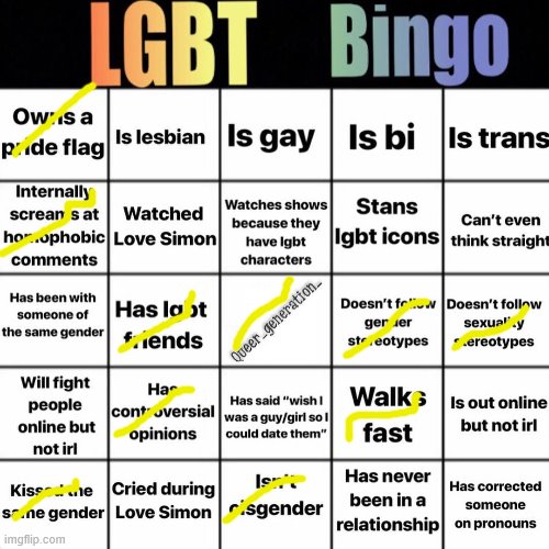 doing this for points. | image tagged in lgbtq bingo | made w/ Imgflip meme maker