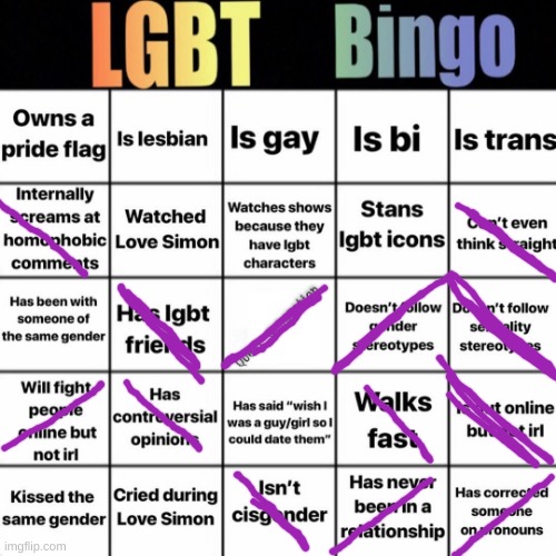 u_u | image tagged in lgbtq bingo | made w/ Imgflip meme maker