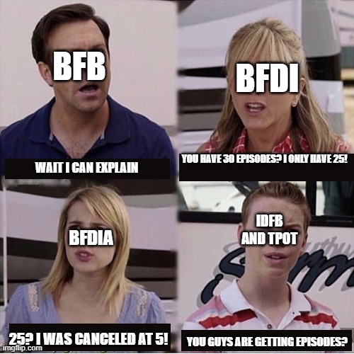 please get this to the front page to spread bfdi awareness | BFB; BFDI; YOU HAVE 30 EPISODES? I ONLY HAVE 25! WAIT I CAN EXPLAIN; IDFB AND TPOT; BFDIA; 25? I WAS CANCELED AT 5! YOU GUYS ARE GETTING EPISODES? | image tagged in you guys are getting paid template | made w/ Imgflip meme maker