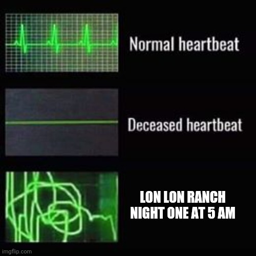 heartbeat rate | LON LON RANCH NIGHT ONE AT 5 AM | image tagged in heartbeat rate | made w/ Imgflip meme maker