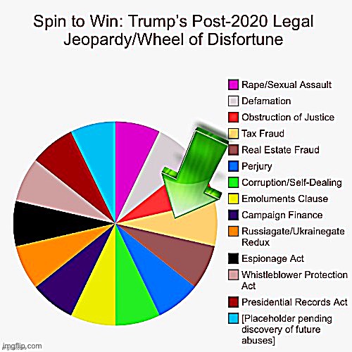 Eyyy we got one | image tagged in trump spin to win tax fraud | made w/ Imgflip meme maker