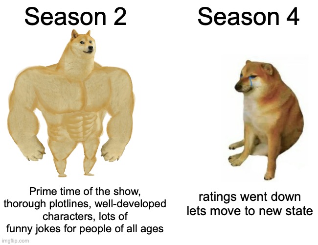 Sitcoms be like | Season 2; Season 4; Prime time of the show, thorough plotlines, well-developed characters, lots of funny jokes for people of all ages; ratings went down lets move to new state | image tagged in memes,buff doge vs cheems,tv,television,tv show,stop reading the tags | made w/ Imgflip meme maker