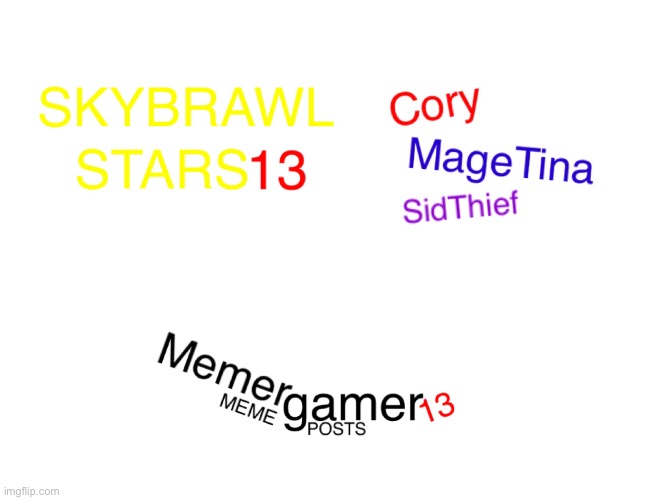 Memergamer13 logos and previous username logos | image tagged in logos | made w/ Imgflip meme maker