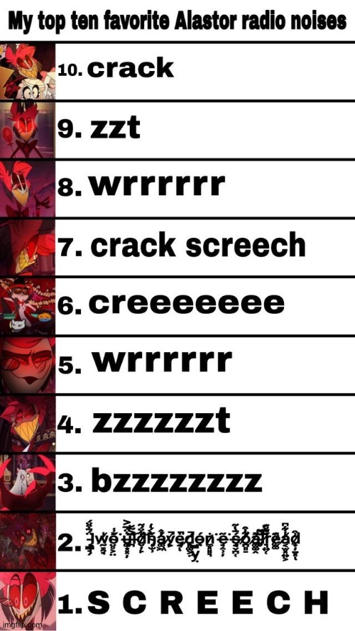 e | made w/ Imgflip meme maker
