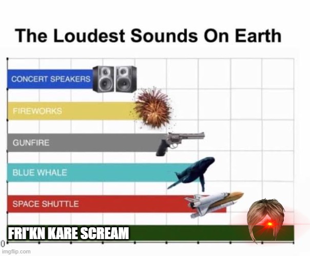 The Loudest Sounds on Earth | FRI'KN KARE SCREAM | image tagged in the loudest sounds on earth | made w/ Imgflip meme maker