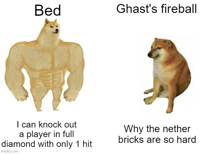 Minecraft expllosions be like | Bed; Ghast's fireball; I can knock out a player in full diamond with only 1 hit; Why the nether bricks are so hard | image tagged in memes,buff doge vs cheems,minecraft | made w/ Imgflip meme maker