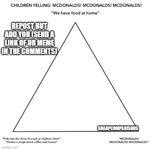 (Also you can copy the title and tags in your repost. It's optional) | REPOST BUT ADD YOU (SEND A LINK OF UR MEME IN THE COMMENTS); SHARPCOMPARISONS | image tagged in mcdonalds alignment chart,alignment chart,repost,mcdonalds,why are you reading this,memes | made w/ Imgflip meme maker