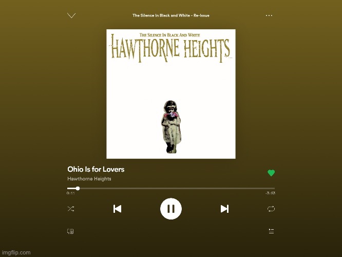 time to play this | made w/ Imgflip meme maker