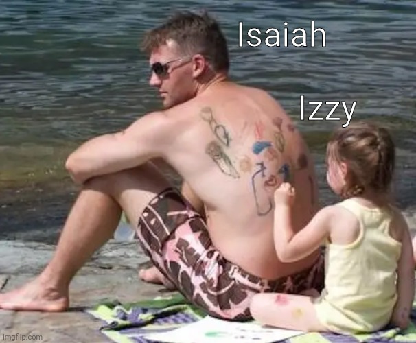 Isaiah; Izzy | made w/ Imgflip meme maker