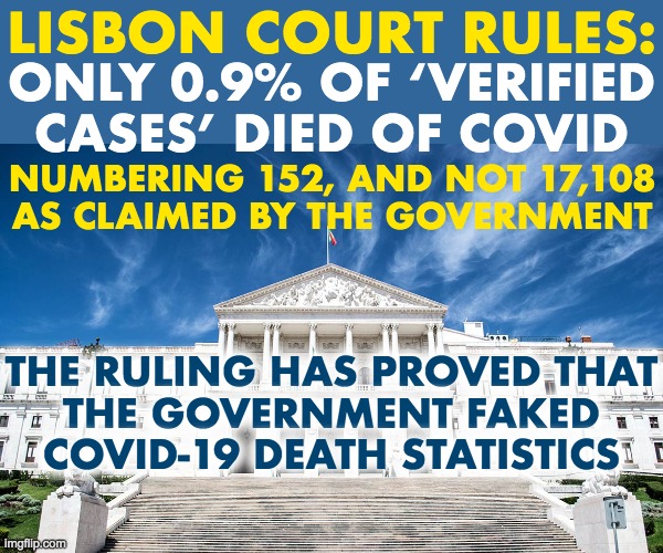 Lisbon Court Rules | LISBON COURT RULES:; ONLY 0.9% OF ‘VERIFIED CASES’ DIED OF COVID; NUMBERING 152, AND NOT 17,108
AS CLAIMED BY THE GOVERNMENT; THE RULING HAS PROVED THAT
THE GOVERNMENT FAKED
COVID-19 DEATH STATISTICS | image tagged in covid-19,coronavirus,pandemic,plandemic | made w/ Imgflip meme maker