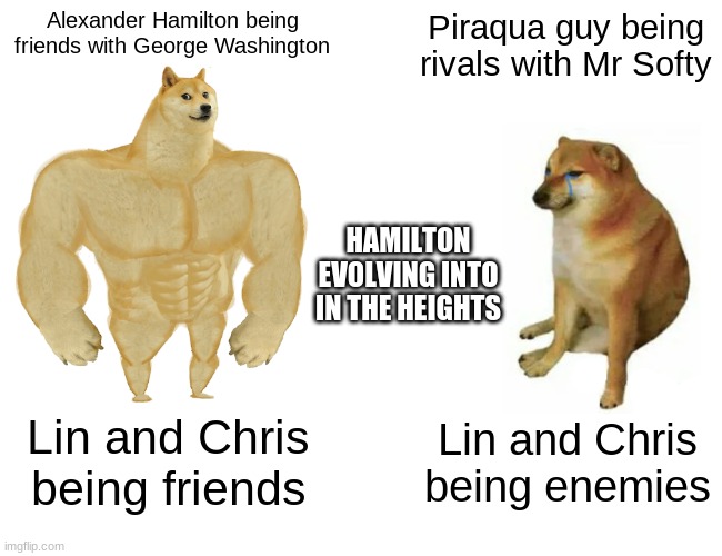 SPOILER ALERT IF U HAVENT SEEN IT, ITS GOOD GO SEE IT | Alexander Hamilton being friends with George Washington; Piraqua guy being rivals with Mr Softy; HAMILTON EVOLVING INTO IN THE HEIGHTS; Lin and Chris being friends; Lin and Chris being enemies | image tagged in memes,buff doge vs cheems,hamilton,lin manuel,christopher jackson,in the heights | made w/ Imgflip meme maker