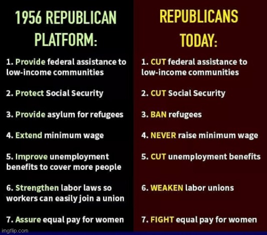 Funny how times have changed huh? | image tagged in republicans ghosts of policies past | made w/ Imgflip meme maker