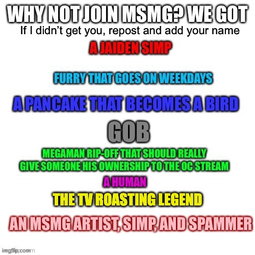 AN MSMG ARTIST, SIMP, AND SPAMMER | made w/ Imgflip meme maker