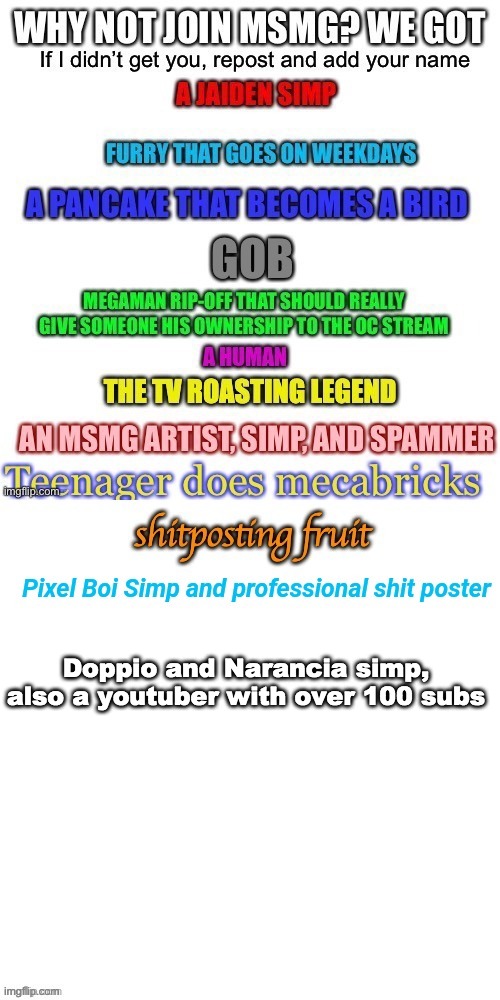 Doppio and Narancia simp, also a youtuber with over 100 subs | made w/ Imgflip meme maker