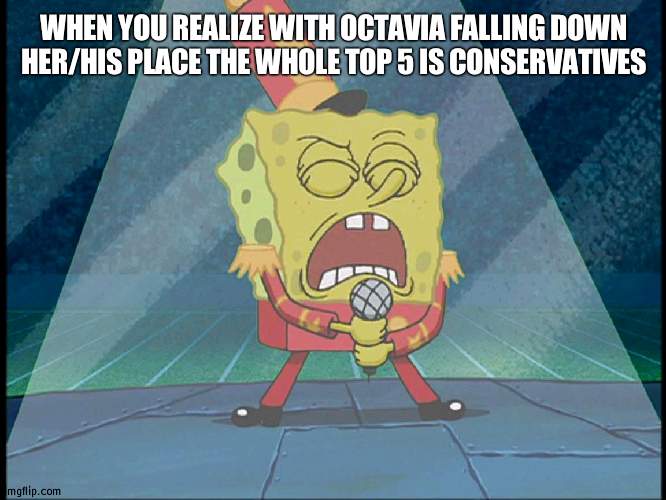 Well that's funny for us :) | WHEN YOU REALIZE WITH OCTAVIA FALLING DOWN HER/HIS PLACE THE WHOLE TOP 5 IS CONSERVATIVES | image tagged in spongebob singing sweet victory | made w/ Imgflip meme maker