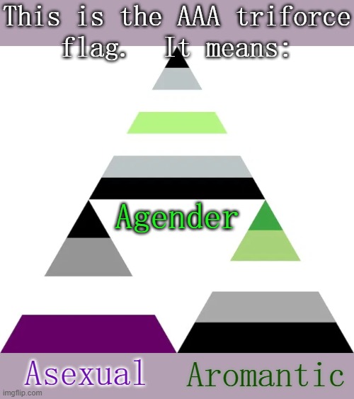 I am AAA. | This is the AAA triforce
flag.  It means:; Agender; Asexual; Aromantic | image tagged in aaa triforce flag,asexual,gender,what is love,legend of zelda | made w/ Imgflip meme maker