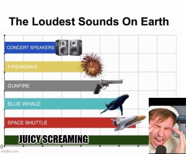 The Loudest Sounds on Earth | JUICY SCREAMING | image tagged in the loudest sounds on earth | made w/ Imgflip meme maker