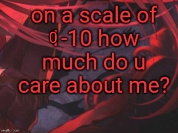 0made w/ Imgflip meme maker