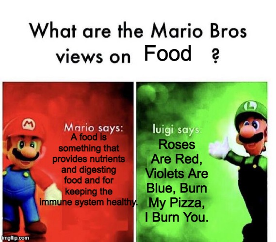 Mario Bros Views | Food; A food is something that provides nutrients and digesting food and for keeping the immune system healthy. Roses Are Red, Violets Are Blue, Burn My Pizza, I Burn You. | image tagged in mario bros views | made w/ Imgflip meme maker