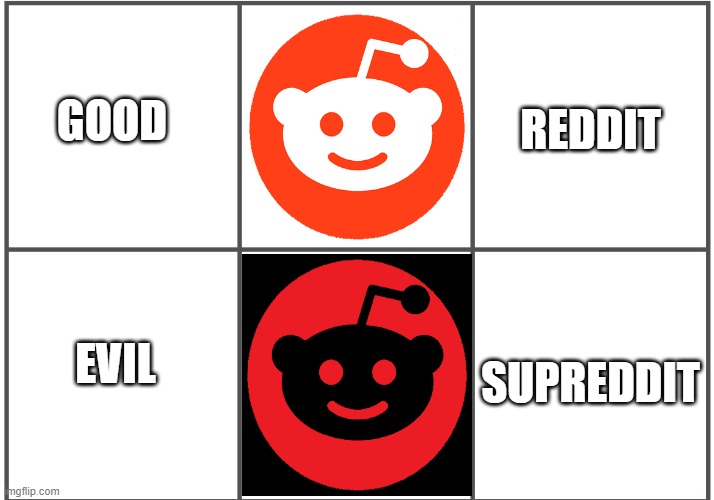 DOES ANYONE KNOWWHAT I MEAN BY THIS ON WHY I HATE SUPREDDIT | GOOD; REDDIT; EVIL; SUPREDDIT | image tagged in blank comic panel 2x3 | made w/ Imgflip meme maker