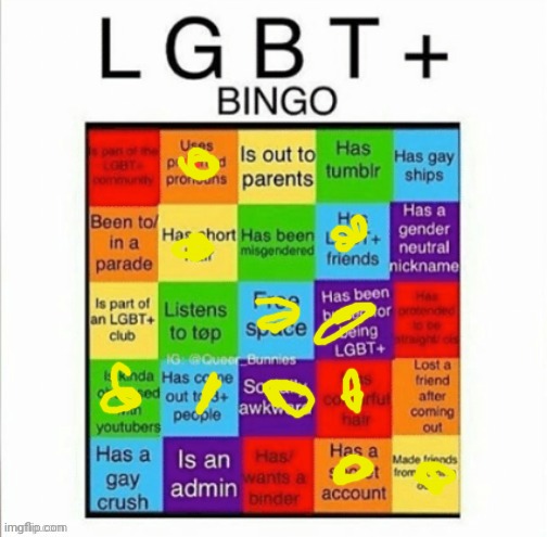 My bingo | image tagged in lgbtq temp | made w/ Imgflip meme maker