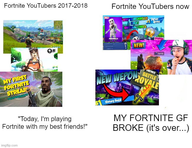 Buff Doge vs. Cheems | Fortnite YouTubers 2017-2018; Fortnite YouTubers now; "Today, I'm playing Fortnite with my best friends!"; MY FORTNITE GF BROKE (it's over...) | image tagged in memes,buff doge vs cheems | made w/ Imgflip meme maker