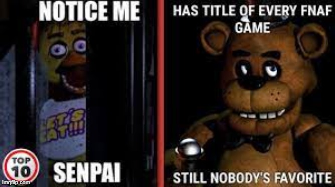Posting fnaf memes and fnaf fanart now | made w/ Imgflip meme maker