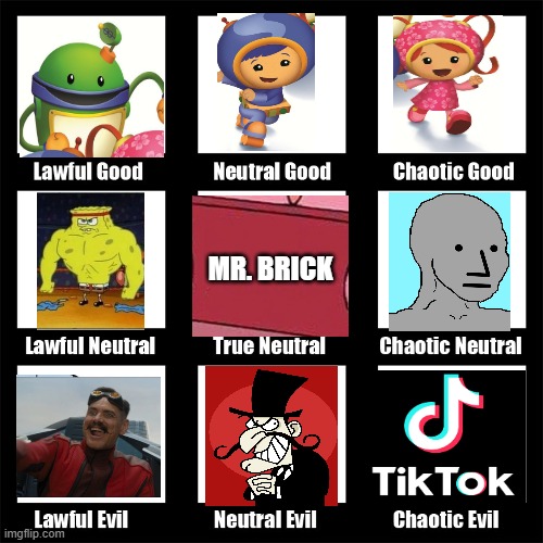 Funny meme i guess 55555555 | MR. BRICK | image tagged in alignment chart | made w/ Imgflip meme maker